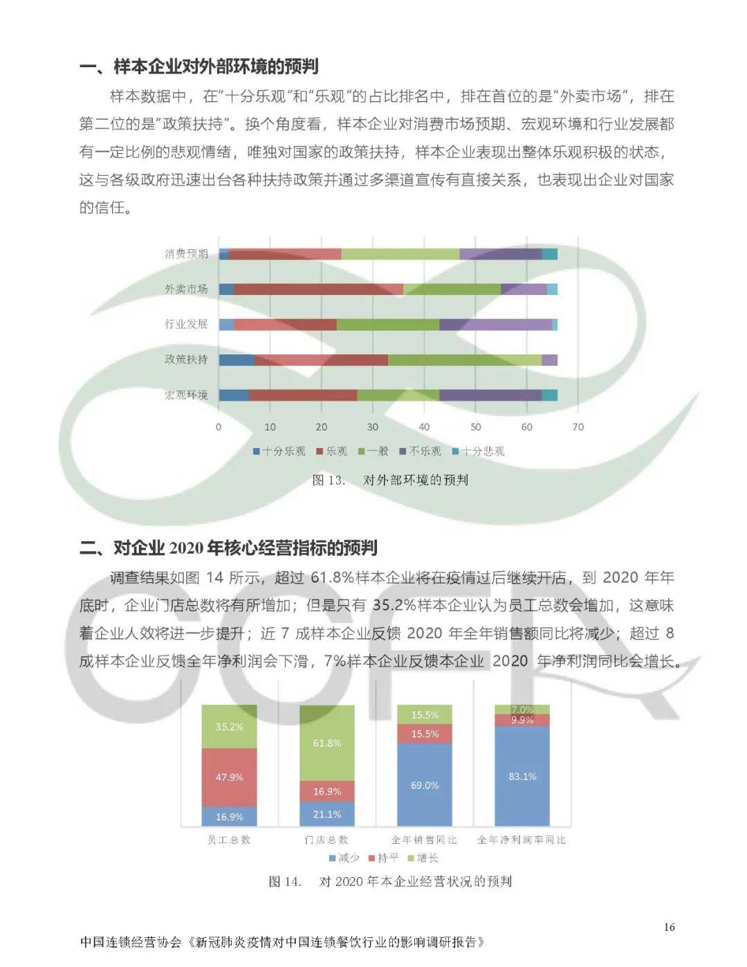 新冠肺炎疫情全球影响概览