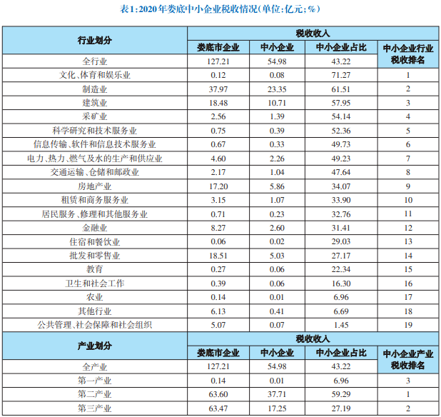 哈尔滨市疫情防控最新进展报告