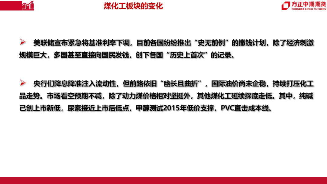 全球应对疫情爆发，从何时开始的2020年疫情回顾