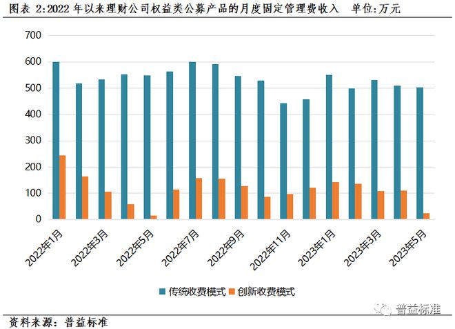 哈尔滨疫情现状及其社会影响分析