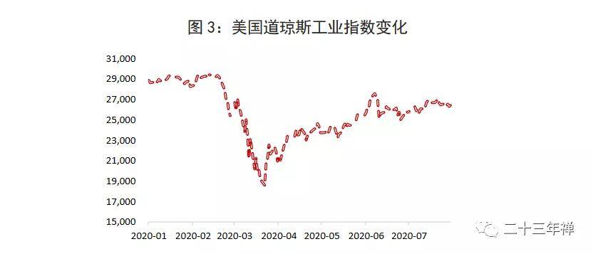 中国新冠疫情回顾与启示，何时开始及其影响