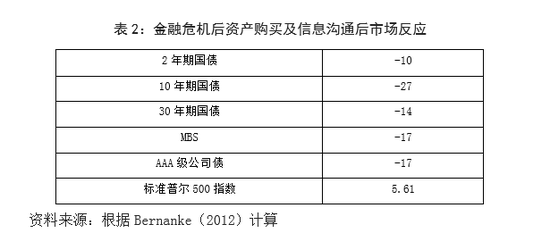 中国新冠疫情回顾与启示，何时开始及其影响