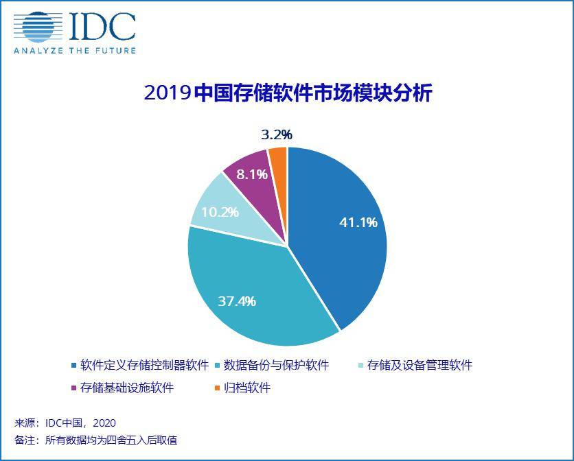 中国新冠疫情出现时间及影响概述