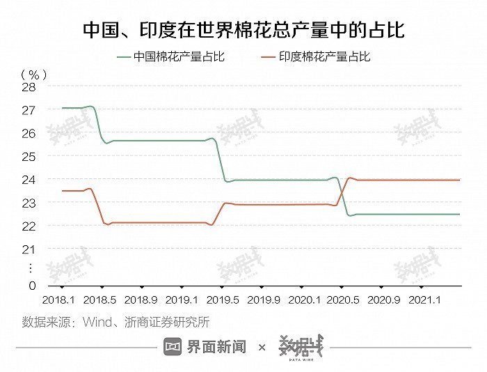 中国新冠疫情出现时间及影响概述