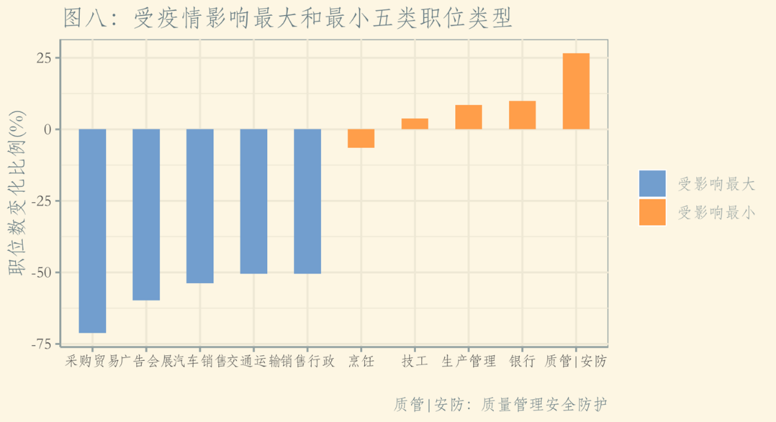 中国新冠疫情出现时间及影响概述