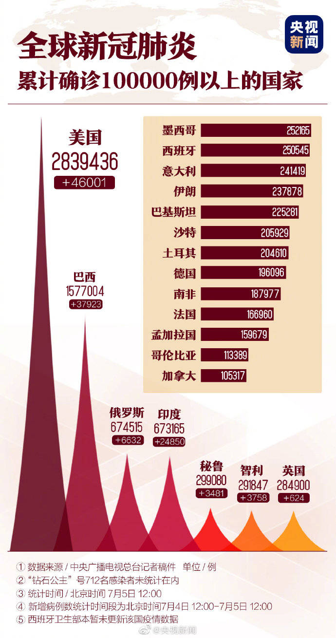疫情爆发引发全球挑战与反思潮
