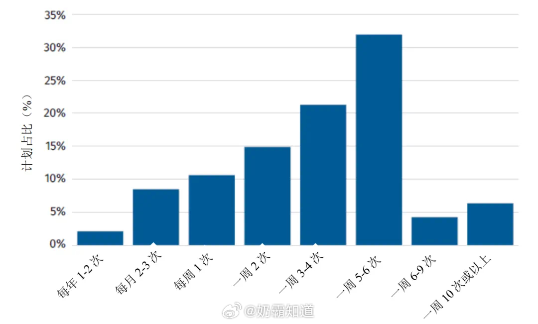 新冠疫情对中国老年群体的影响与损失分析