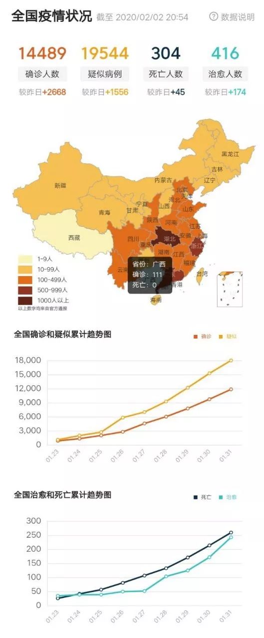 武汉疫情大爆发时间深度剖析与反思
