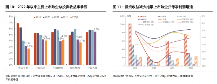 武汉疫情爆发时间回顾与前瞻，2023年展望