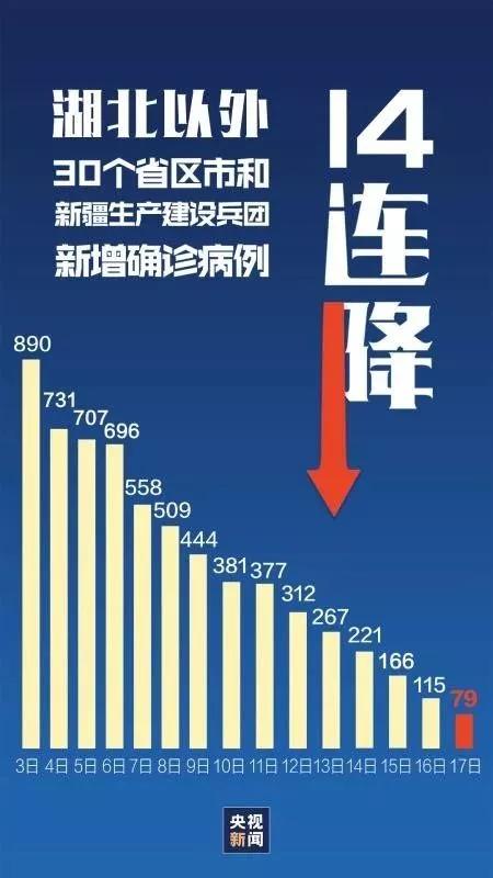 武汉疫情开始时间探究，揭开疫情起源的真相