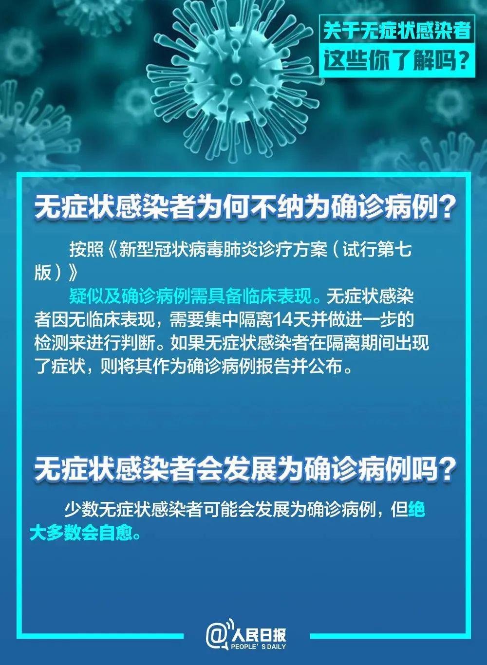 武汉疫情开始时间探究，揭开疫情起源的真相