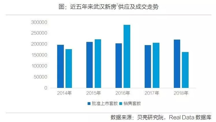 回望武汉疫情初始之际，2018年的挑战与启示