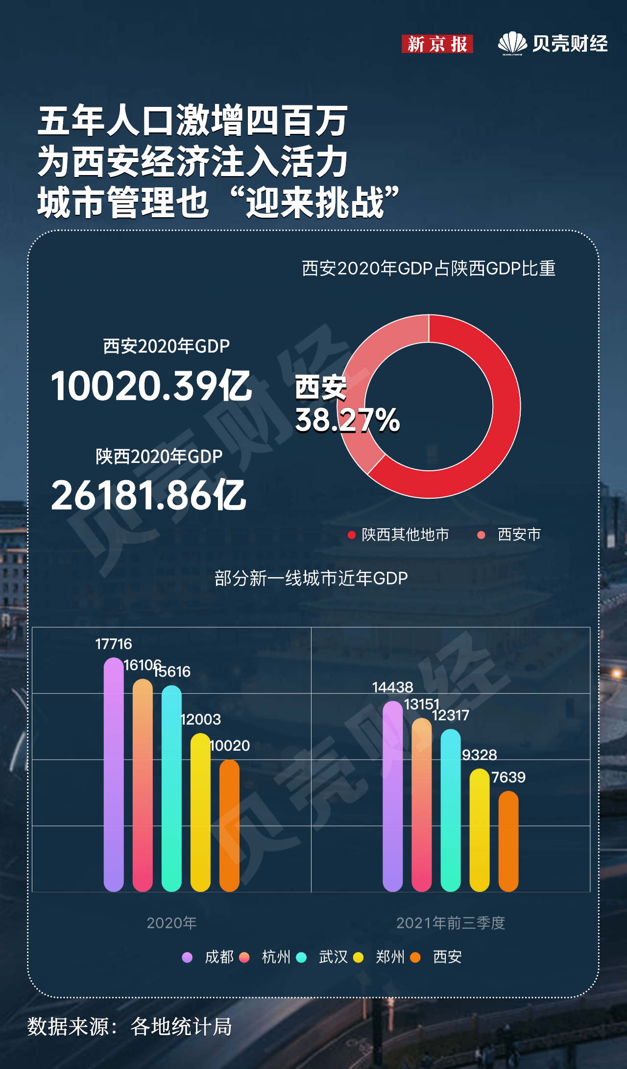 武汉疫情封城，决策、历史与影响回顾