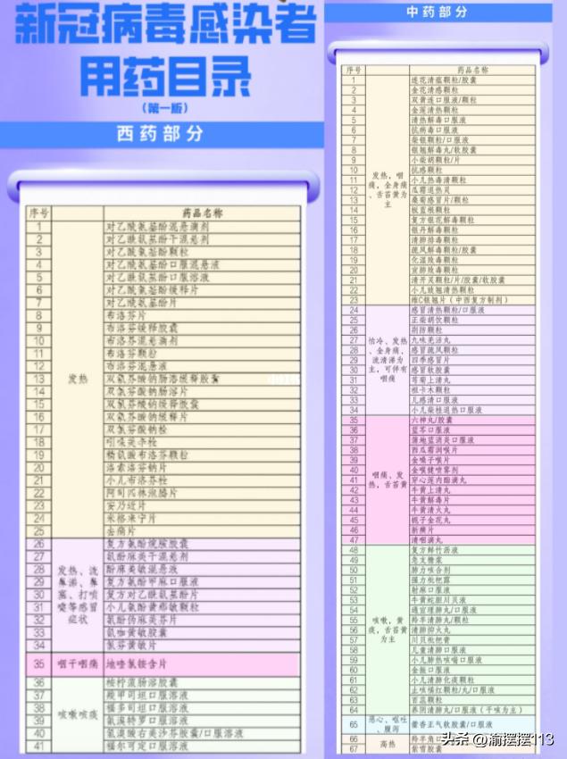 新冠疫情起源探究，共同铭记的那个日子