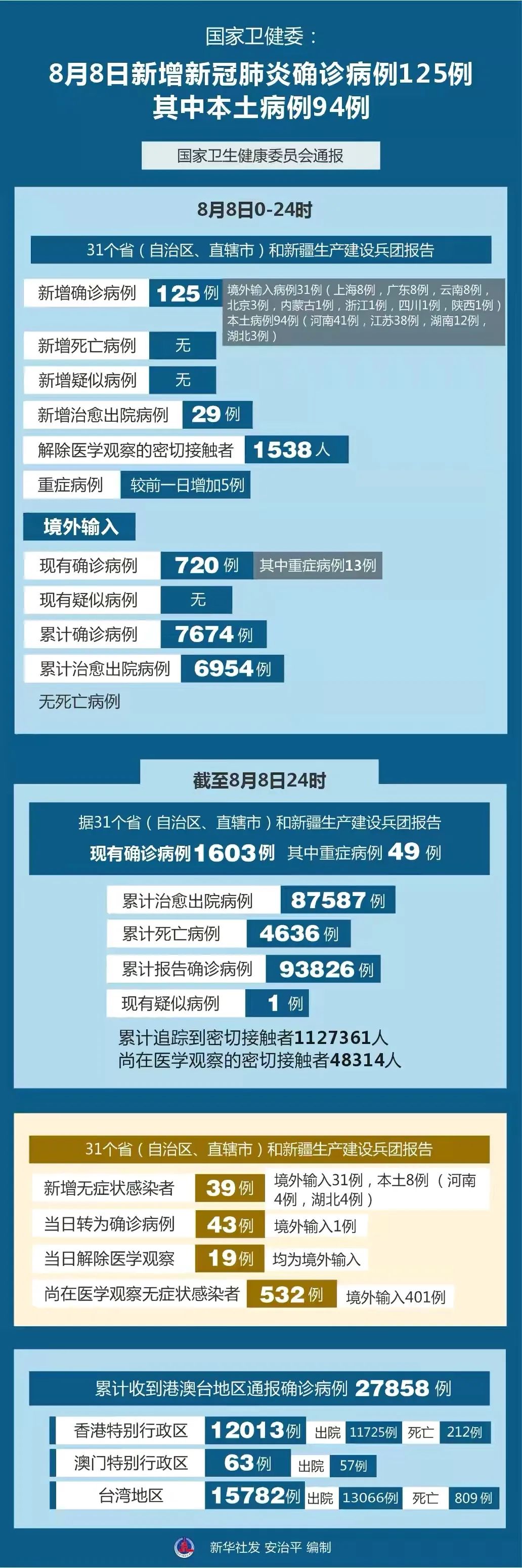 疫情最新动态及影响深度分析