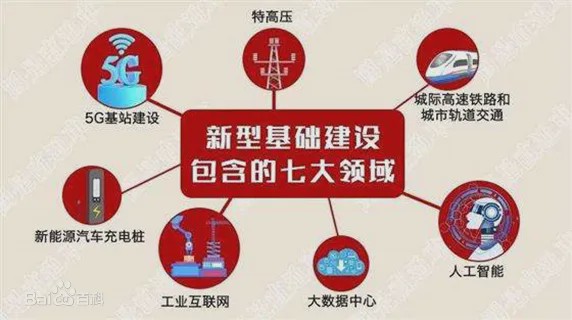 疫情回首，那年那天的起点