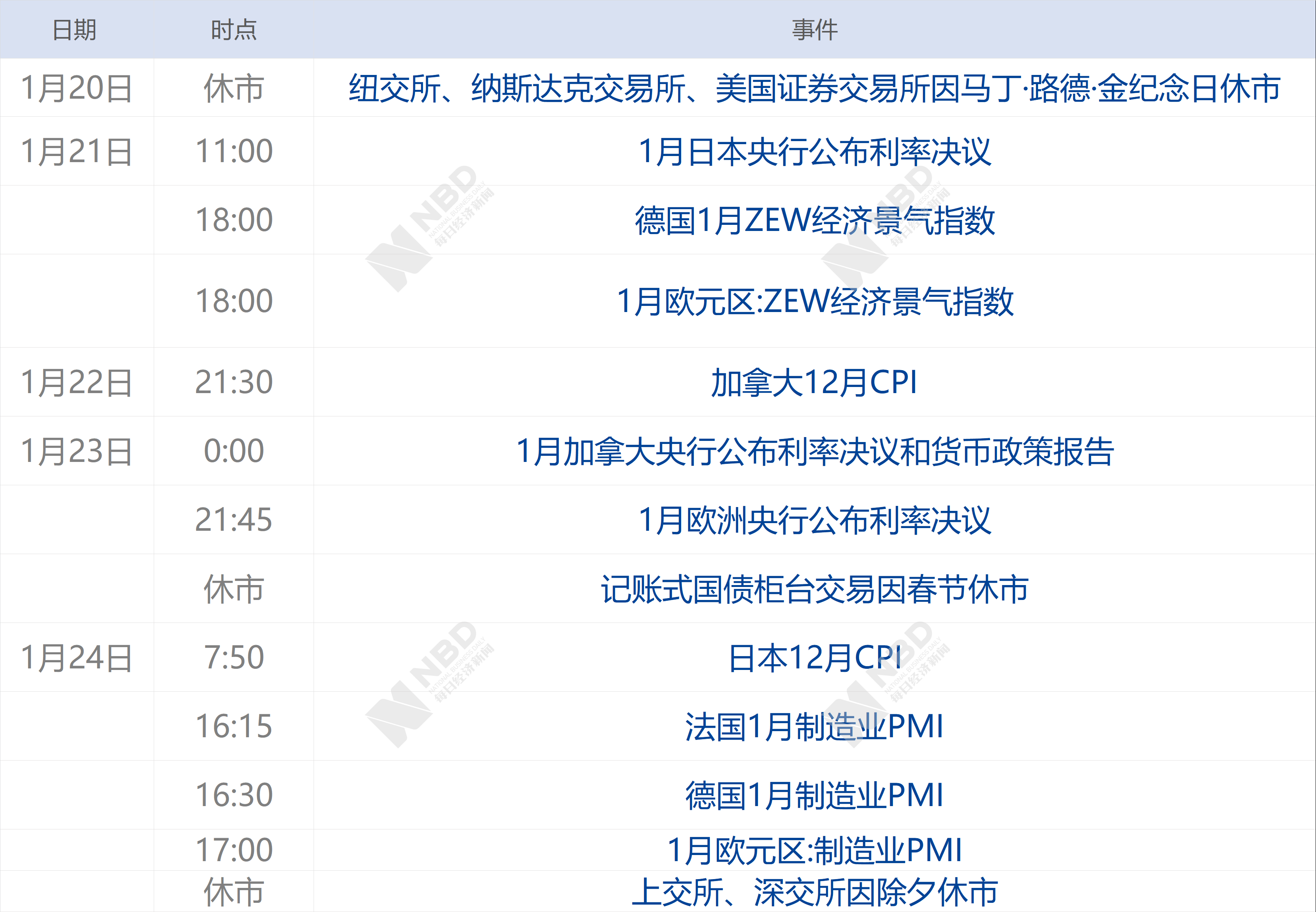 疫情起源与武汉，回顾与反思的历程