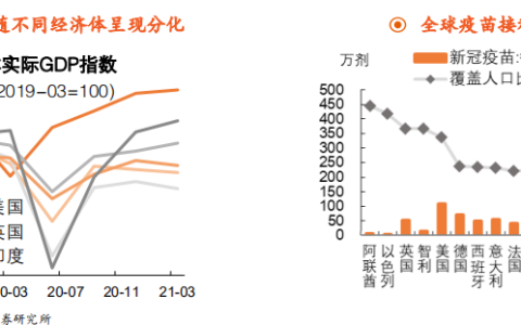 疫情起源与终结，一场全球的挑战