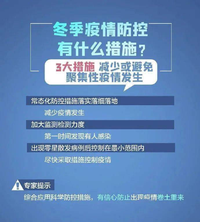 第二次疫情卷土重来，探究开始时间与影响