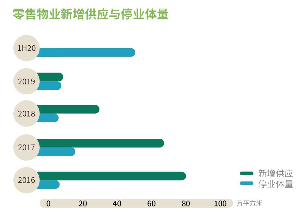 疫情开始的时间，回顾过去，前瞻未来