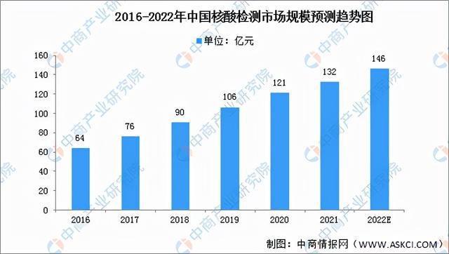 中国疫情爆发时间与影响概述