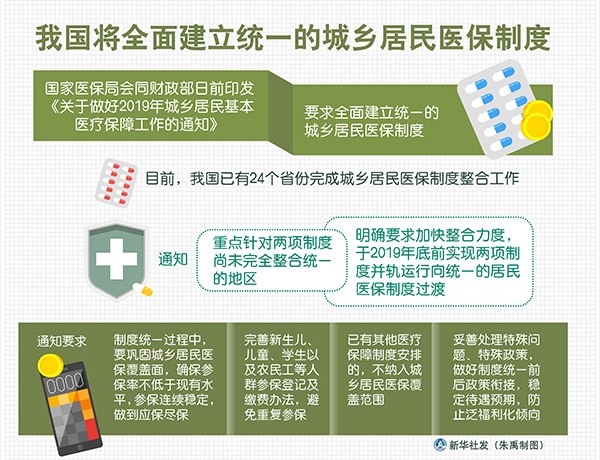 中国疫情起始时刻，回顾与反思的历程