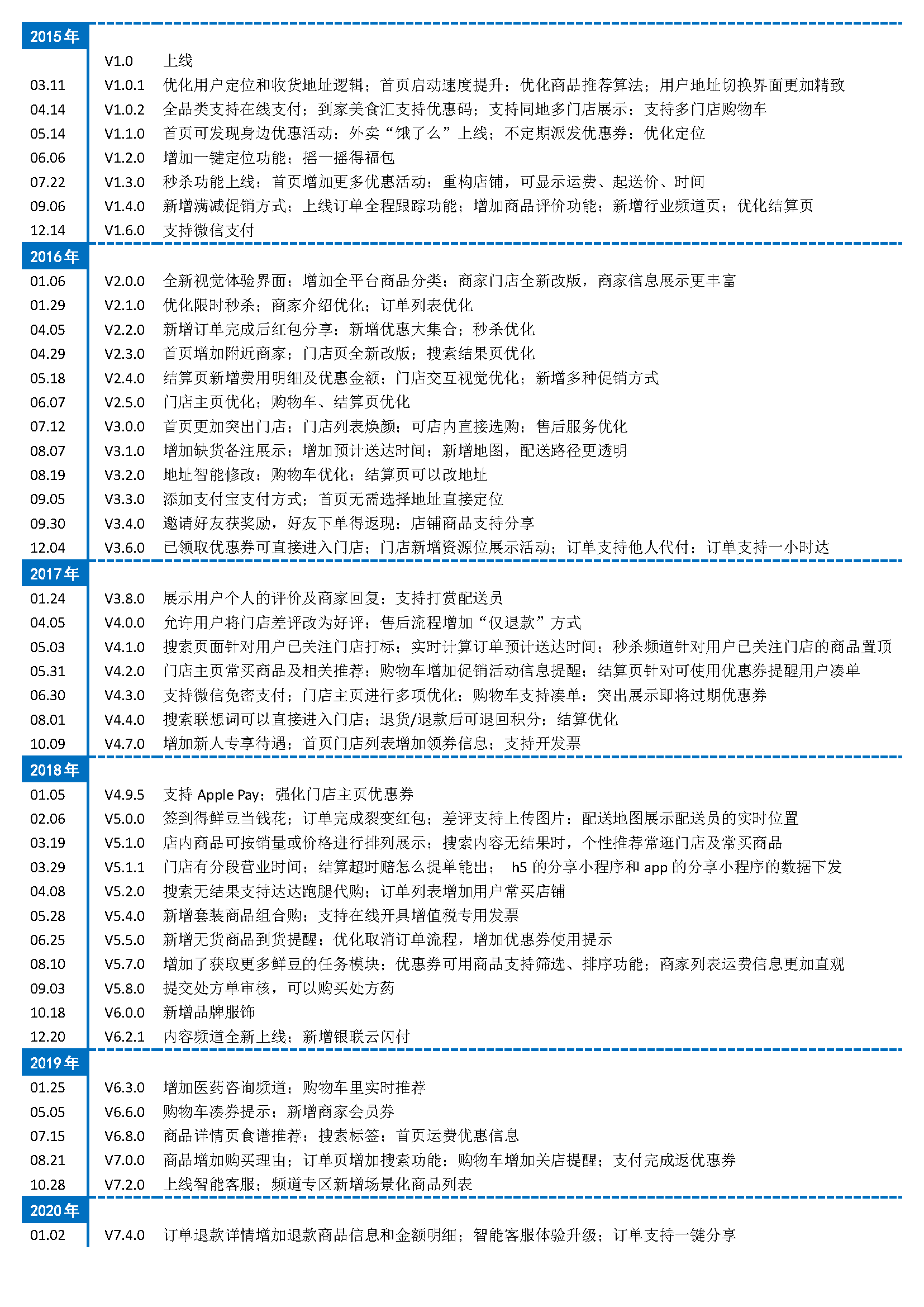 疫情一线晋级职称取消，职业发展新机遇与挑战展望（2026年）