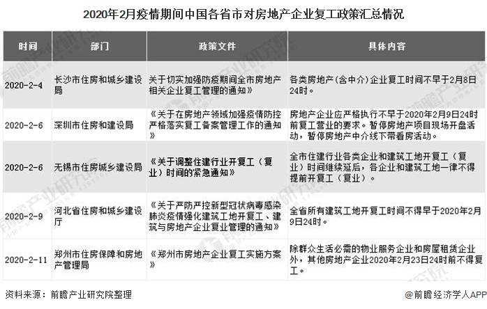 中国疫情出现时间与影响概述