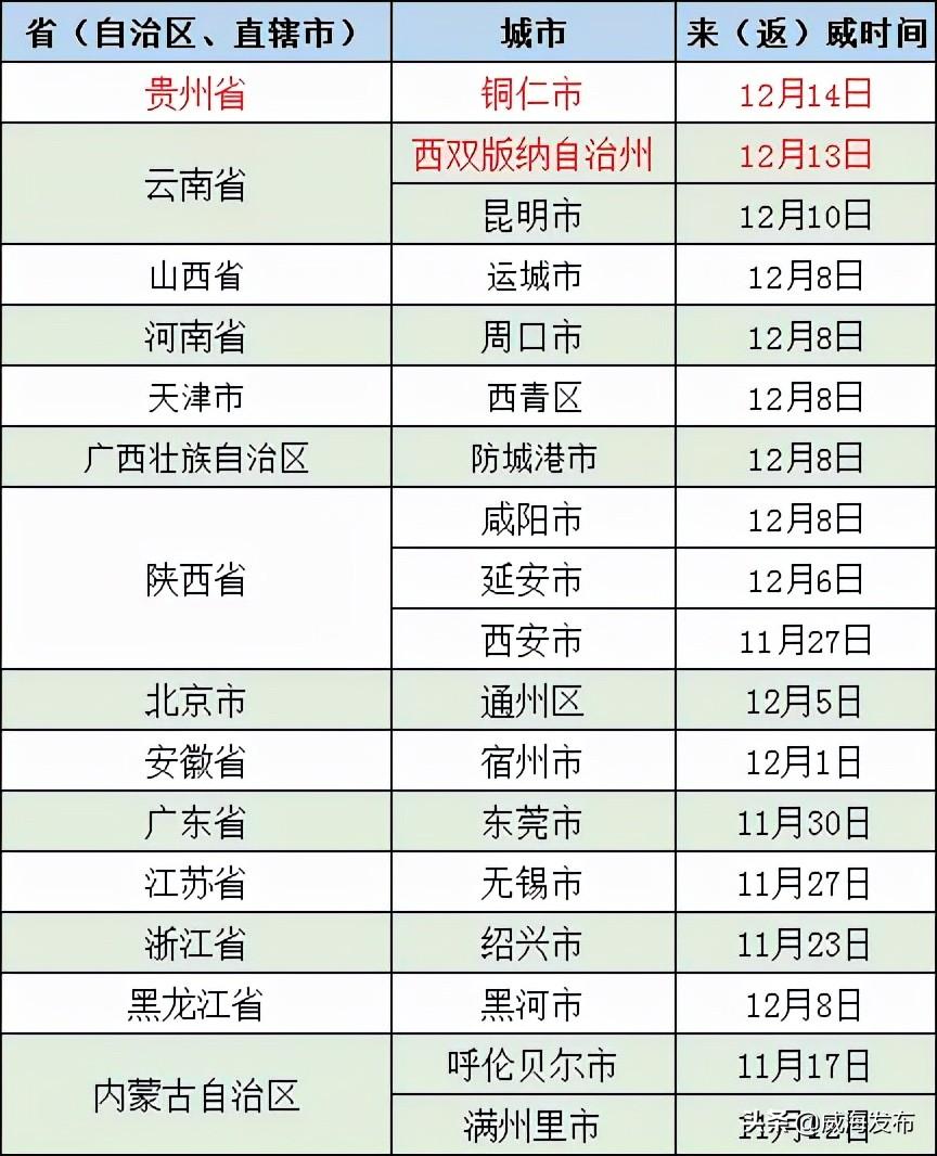 中国疫情起始日期深度解析