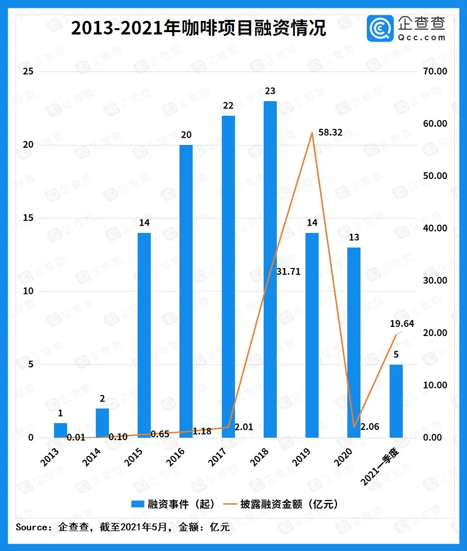 海南疫情历年发生情况及其影响分析