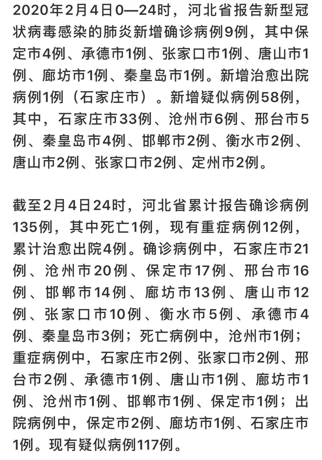 河北疫情开始日期及影响概述