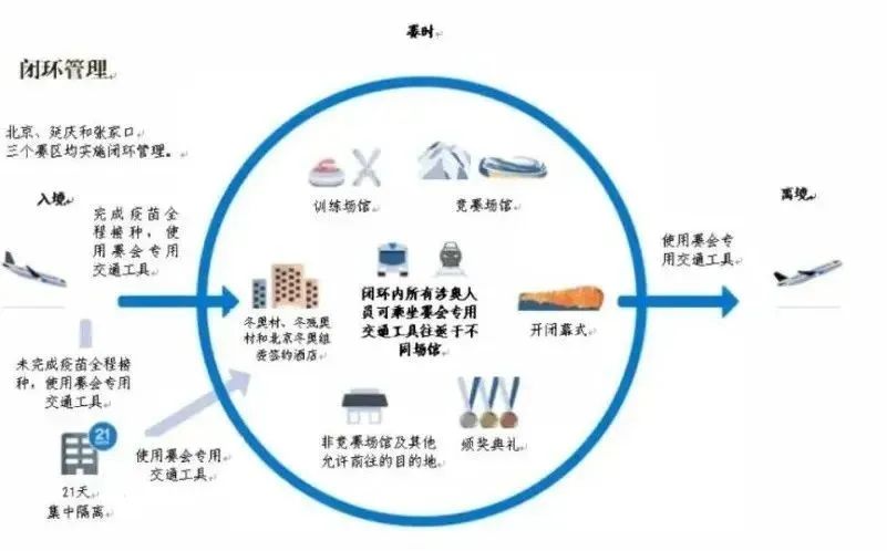 河北疫情起始时间探究，揭秘疫情源头