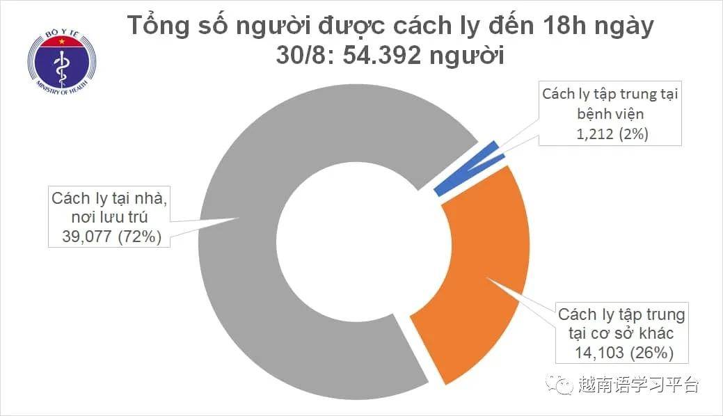 中国新冠疫情爆发时间与影响概述