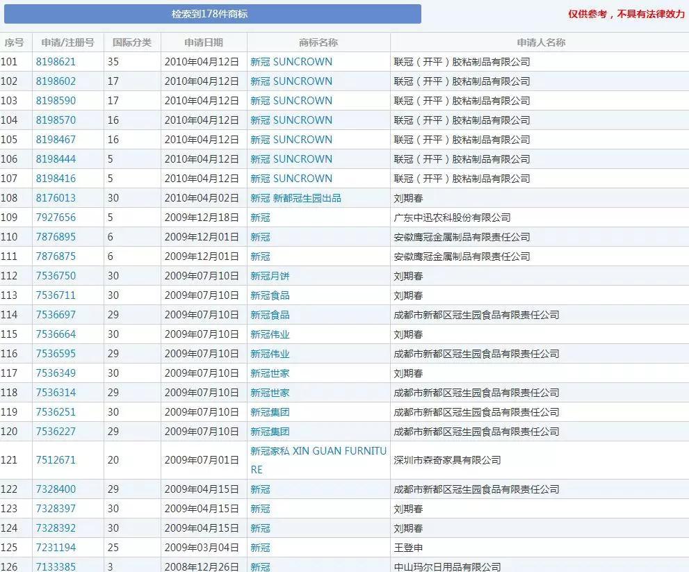 武汉新冠疫情爆发时间与影响概述