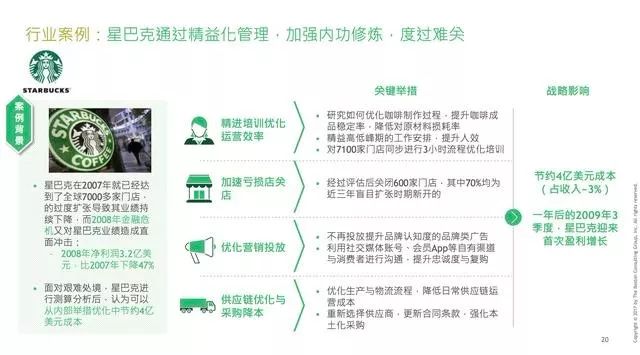 武汉冠状病毒疫情起始时间与影响概述