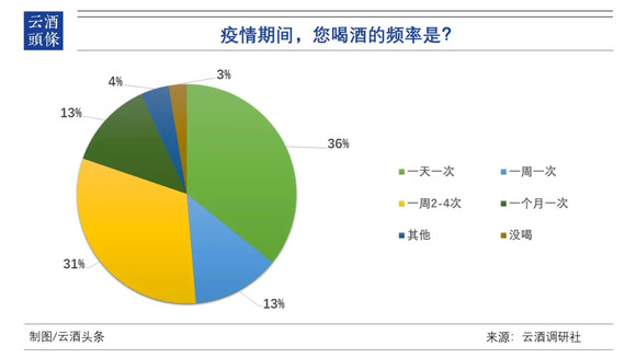 四川疫情起始年份探究，历史与现状的交汇点
