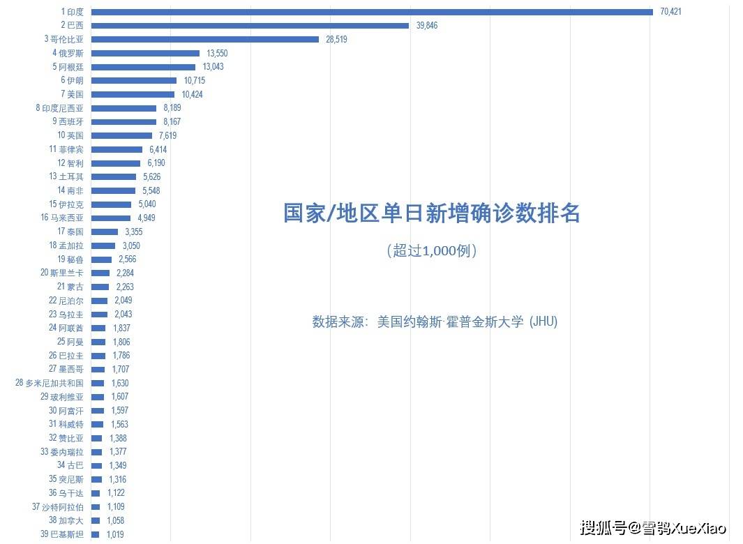 四川疫情起始年份探究，历史与现状的交汇点