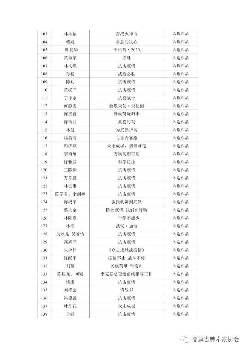 重庆疫情最新实时数据，坚定信心，共克时艰