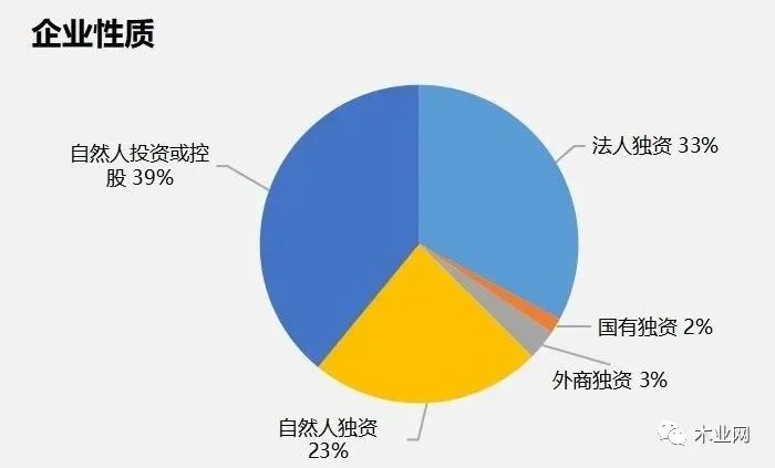 四川疫情阶段分析及应对策略