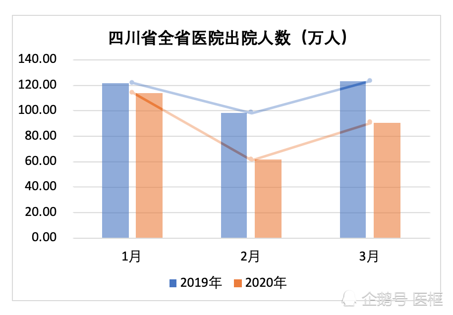 四川疫情爆发时间及影响分析