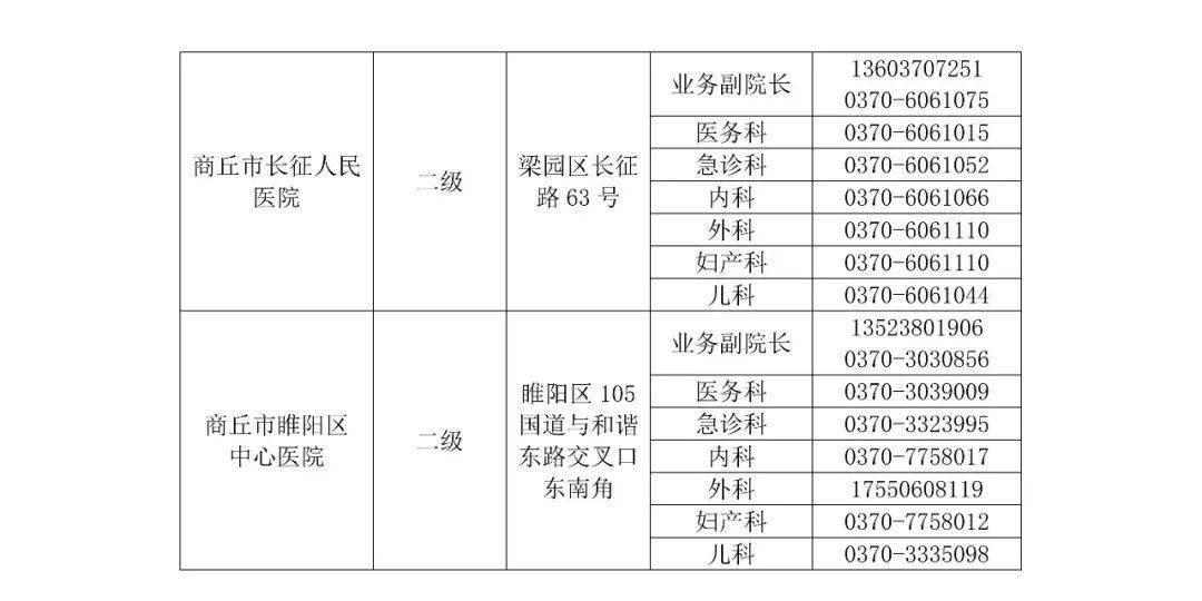 哈尔滨疫情起始时间探究，疫情起源探究与防控措施分析