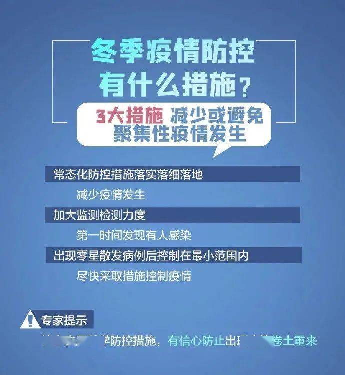 哈尔滨疫情始末，起点追溯与疫情发展概述