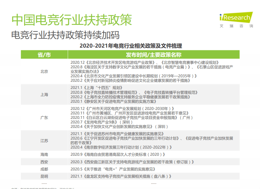 疫情回顾与前瞻，始于何时，终于何时？