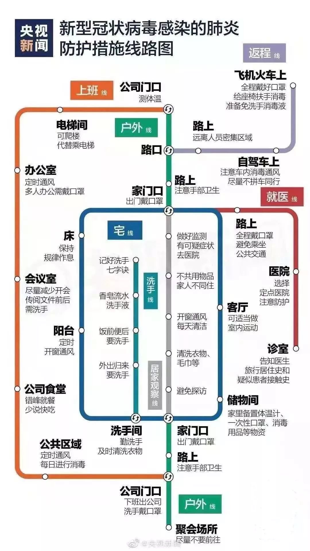 武汉疫情起源时间探究