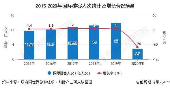 内地疫情的挑战与应对策略探讨