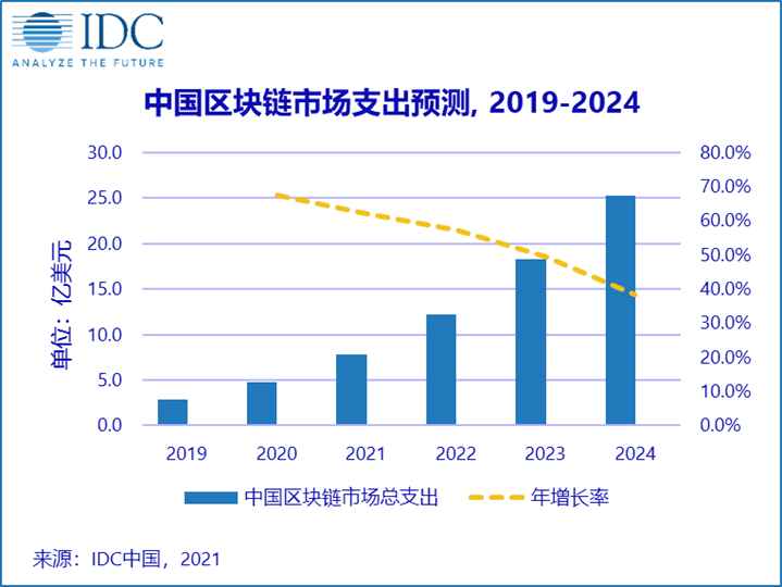 2024年病毒疫情最新数据消息与图片概览
