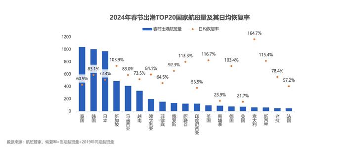 2024年病毒疫情最新数据消息与图片概览