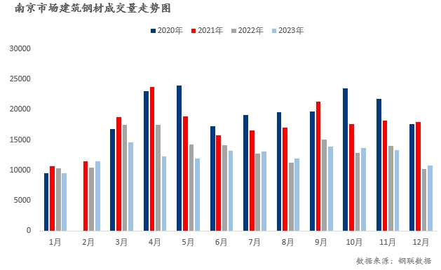 南京在变革，疫情下的城市挑战与未来展望（2024年7月）