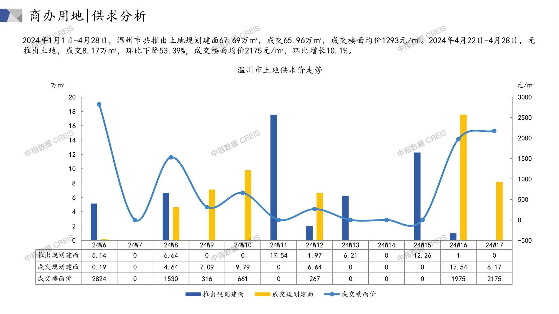 探索未来，2024年7月疫情命名与应对策略探讨