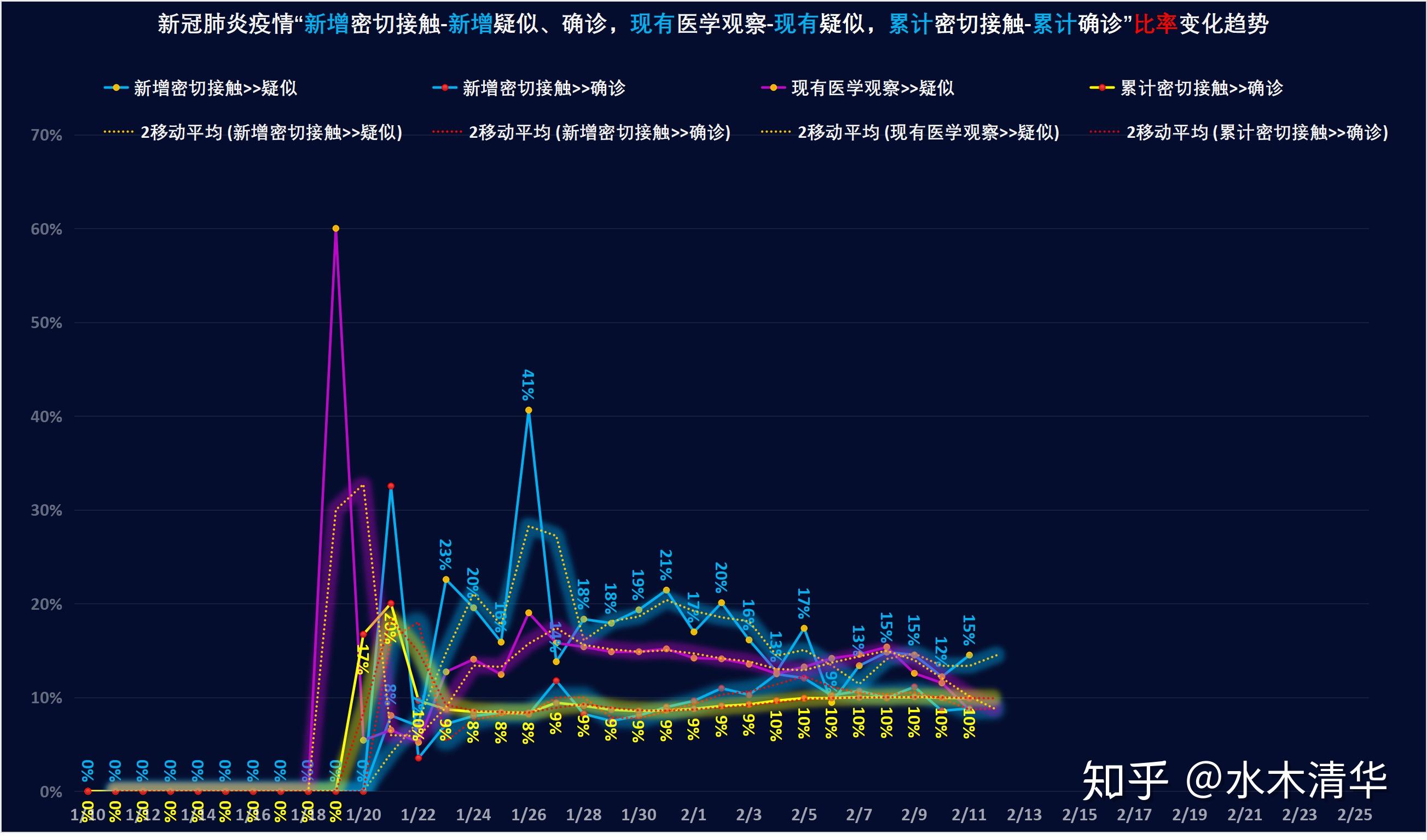 未来疫情趋势探讨，2024年疫情走向如何？知乎热议解析